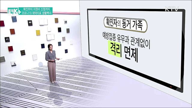 확진부터 지원비 신청까지, 코로나19 재택치료 생활백서 [클릭K+]