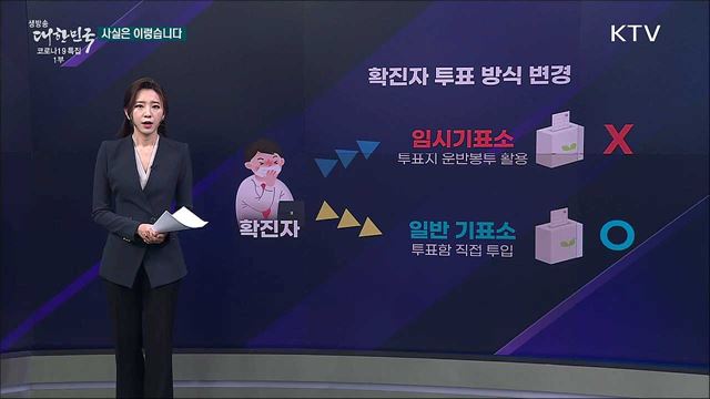 자가검사 양성, PCR 결과 전이면 일반 투표한다? [사실은 이렇습니다]