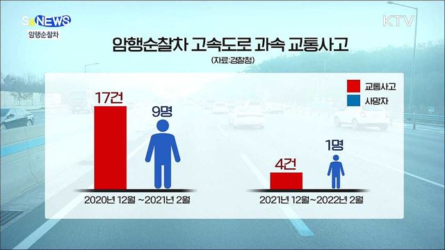 LPG·하이브리드 저공해차 제외···패류독소 주의 [S&News]