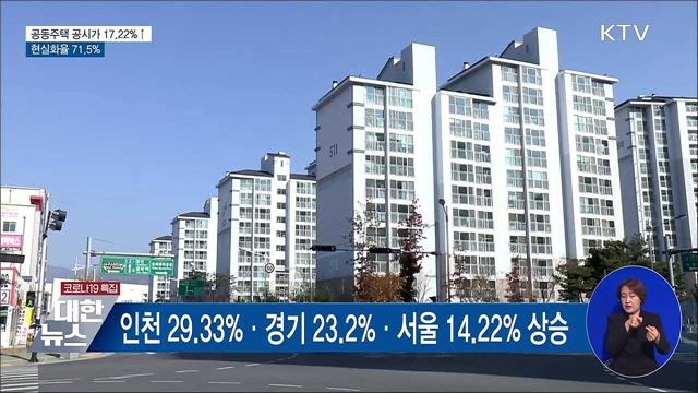 공동주택 공시가 17.22%↑·현실화율 71.5%