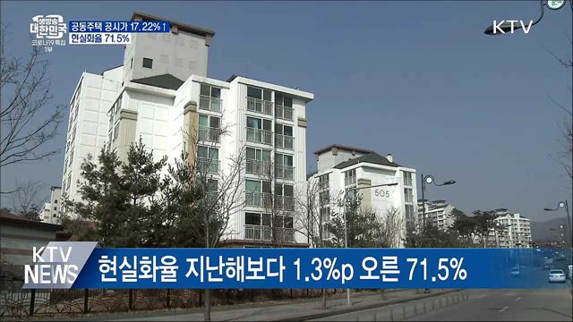 공동주택 공시가 17.22%↑·현실화율 71.5%