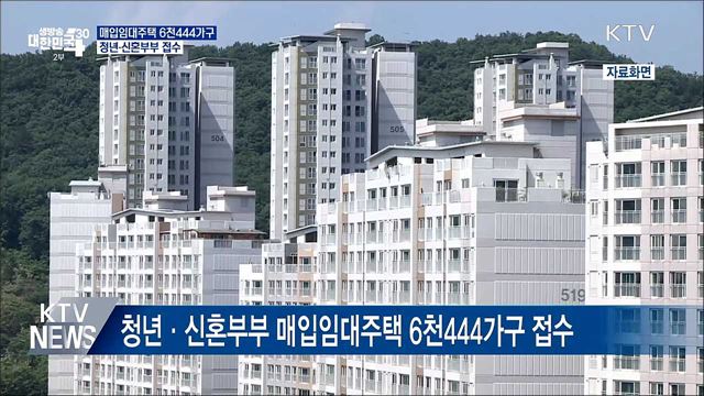 청년·신혼부부 매입임대주택 6천444가구 접수