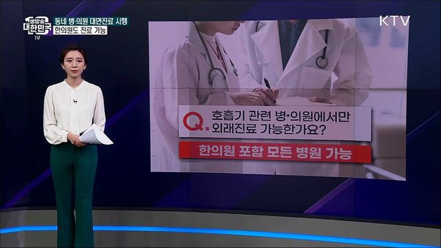 코로나 대면진료 확대, 한의원에서 진료 가능? [사실은 이렇습니다]