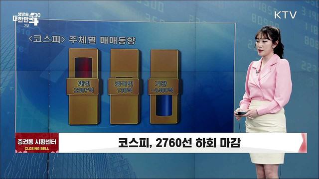 코스피, 2760선 돌파 시도 [증권시장]