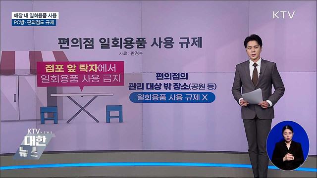 PC방·편의점 일회용품 규제···환경부 가이드라인 발표