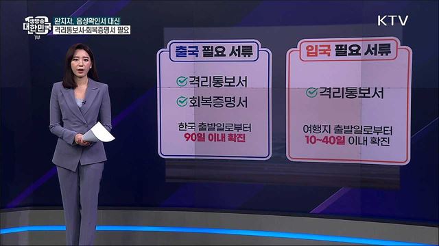 코로나에 걸렸어도 해외여행 갈 수 있나요? [사실은 이렇습니다]