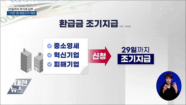 25일까지 부가세 납부···110만 명 예정고지 제외