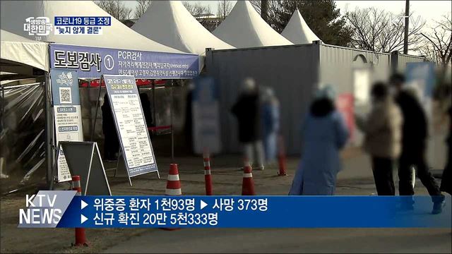 "코로나19 감염병 등급조정 늦지 않게 결론"