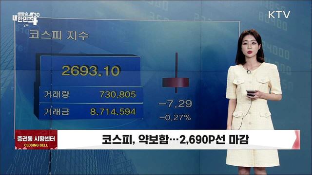 코스피, 약보합···2,690P선 마감 [증권시장]