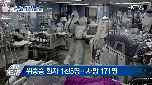 21만 명대 확진···내일 고령층 4차접종 계획 발표