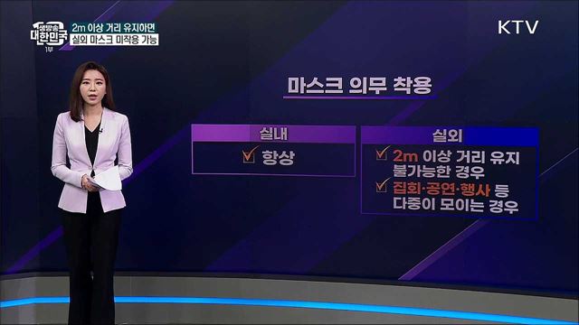 실외에서 마스크 무조건 써야 할까? [사실은 이렇습니다]