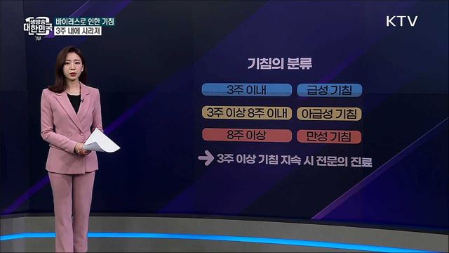 ‘롱코비드’ 기침, 3주 이상 지속된다면? [사실은 이렇습니다]