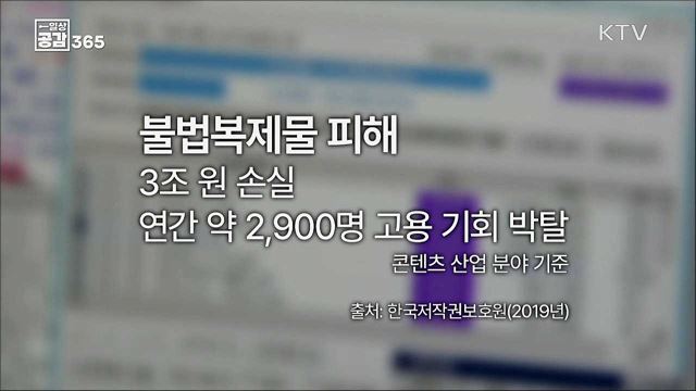 죽어서도 사라지지 않는 것, 저작권 [일상공감365]