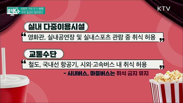 사회적 거리 두기 해제! 우리 일상이 달라진다 [클릭K+]