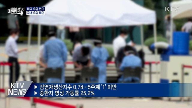 전국 위험도 '중간'···美 유행 변이 국내 유입