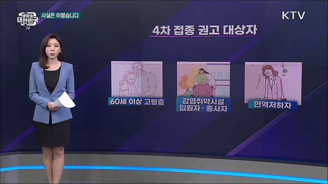 3차 접종 이후 '확진' 4차 접종 해야 하나요? [사실은 이렇습니다]