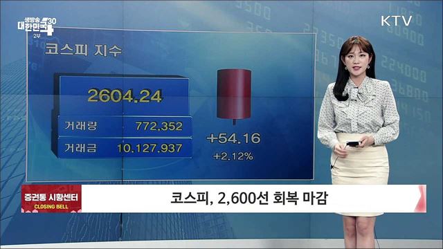 코스피, 2,600선 회복 마감 [증권시장]