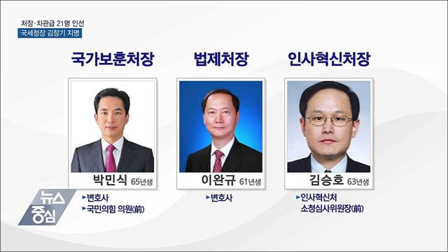 처장·차관급 21명 인선···국세청장 김창기 지명