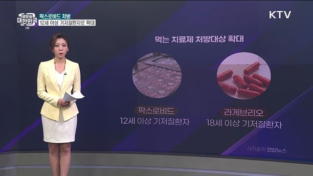 먹는 치료제 처방대상 확대, 기저질환 범위는? [사실은 이렇습니다]