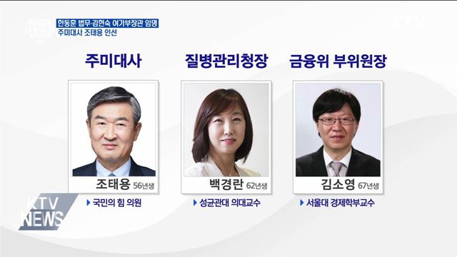 윤 대통령, 한동훈 법무·김현숙 여가부 장관 임명