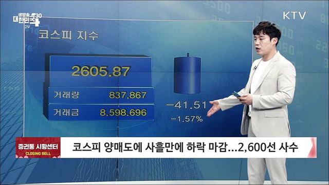 코스피, 양매도에 사흘만에 하락 마감···2,600선 사수 [증권시장]