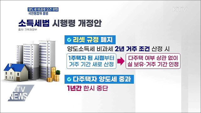 양도소득세 비과세 요건 완화···국민통합위 출범