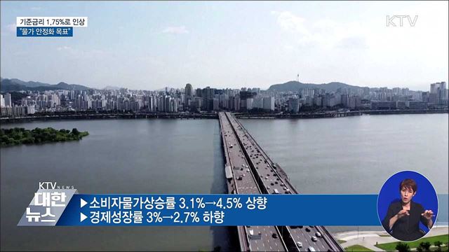 기준금리 1.75%로 인상···"물가 안정화 목표"