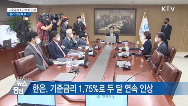 기준금리 1.75%로 인상···"물가 안정화 목표"