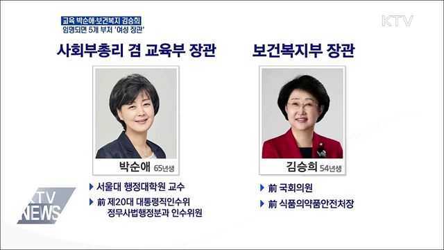 교육 박순애·보건복지 김승희 발탁···모두 '여성'