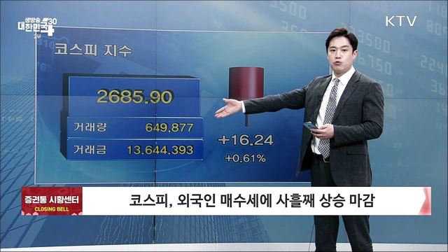 코스피, 외국인 매수세에 사흘째 상승 마감 [증권시장]