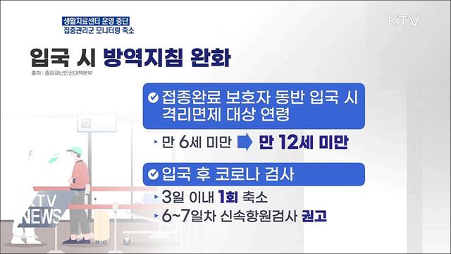 내일부터 생활치료센터·임시선별검사소 운영 중단