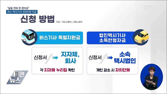 "일을 전혀 못 했어요"···버스·택시기사 300만원 지급