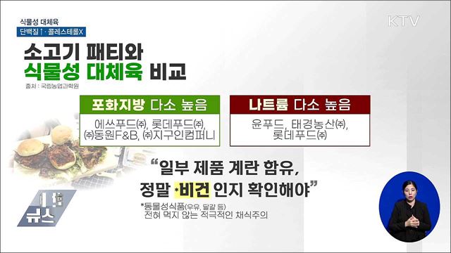 "식물성 대체육, 단백질 함량 높고 콜레스테롤 없어"