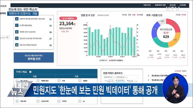 한눈에 보는 국민 목소리···'대한민국 민원지도' 개발