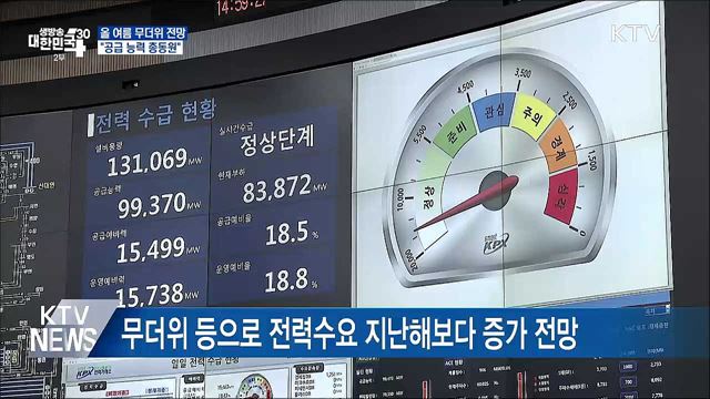 여름철 전력수급 점검···"공급 능력 총동원"