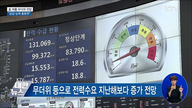 여름철 전력수급 점검···"공급 능력 총동원"