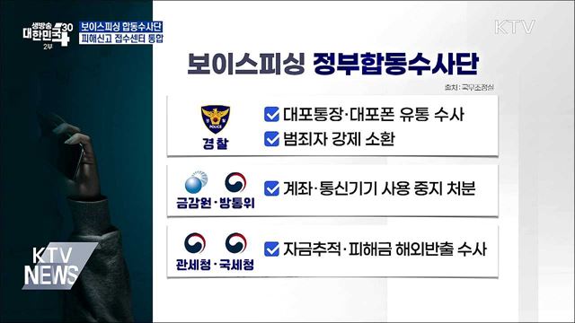 보이스피싱 합동수사단 출범···신고 접수도 통합