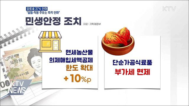 유류세 37% 인하···"알뜰·직영주유소 즉각 반영"