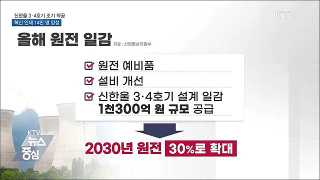 신한울 3·4호기 조기 착공···혁신 인재 14만 명 양성 