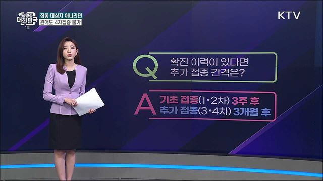 4차접종 대상자 확대, 건강한 성인도 원하면 접종 가능할까? [사실은 이렇습니다]