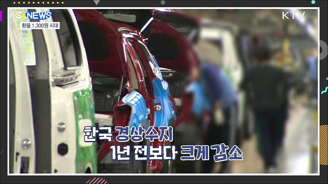 3중고 파고를 넘어야 [S&News]