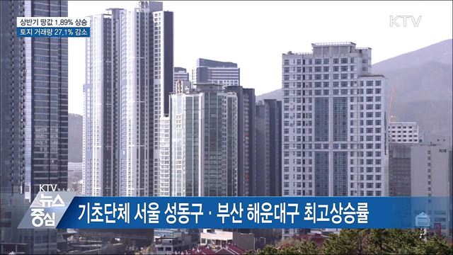 상반기 땅값 상승률 1.89%···거래량 27.1% 감소