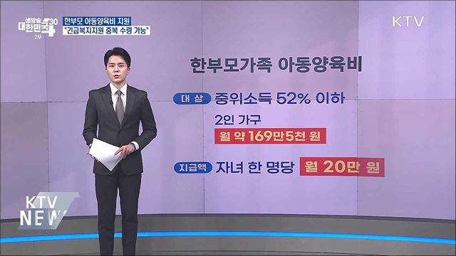 임산부·다자녀 고속열차 할인···정부24에서 한 번에 신청