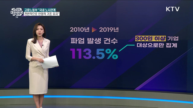 노사관계, 지속적으로 악화되고 있다? 오해와 진실은 [사실은 이렇습니다]