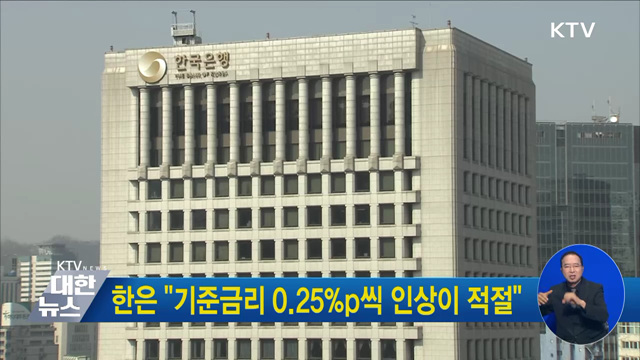 한은 "기준금리 0.25%p씩 인상이 적절"