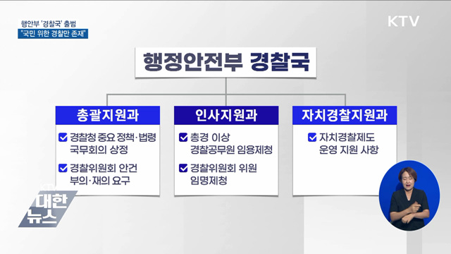 행안부 '경찰국' 출범···"국민 위한 경찰만 존재"