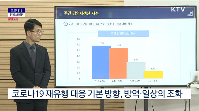 코로나19 정례브리핑 (22. 08. 04. 11시)