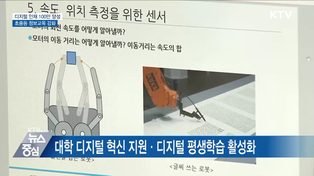 2026년까지 디지털 인재 100만 명 양성