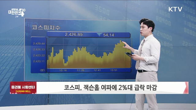 코스피, 잭슨홀 여파에 2%대 급락 마감 [증권시장]