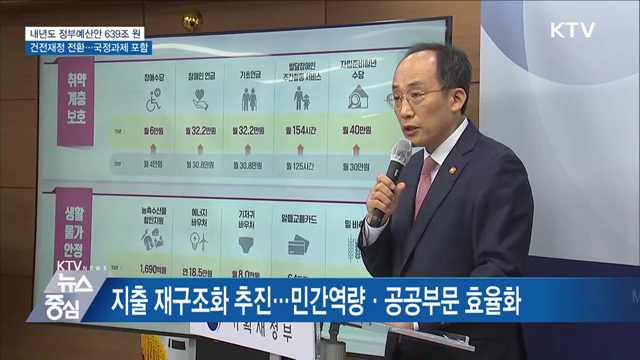 내년도 정부 예산안 639조 원···올해보다 5.2% 증가